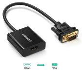 Cáp chuyển đổi tín hiệu từ HDMi sang VGA