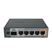 Bộ CÂN BẰNG TẢI MIKROTIK