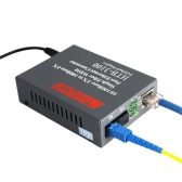 Bộ chuyển đổi quang điện NETLINK HTB-3100 HTB-3100AB