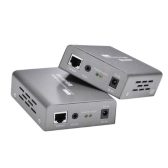 Thiết bị kéo dài HDMI