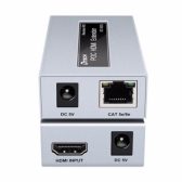 Thiết kéo dài HDMI